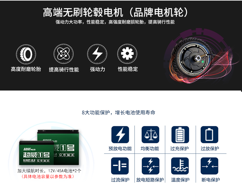 炫風卡丁車_15.jpg